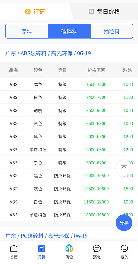 塞尔电台：巴萨已与B席达成协议，但弗里克要求先清理队内球员